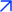 External Link