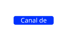 Canal de denúncias
